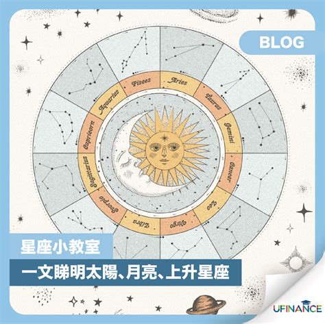 星座 太陽月亮上升